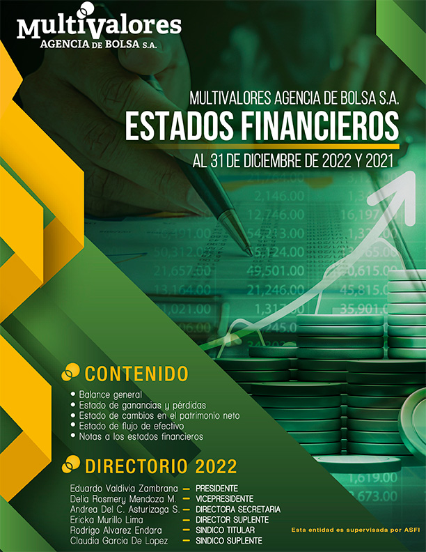 Estados financieros 2022