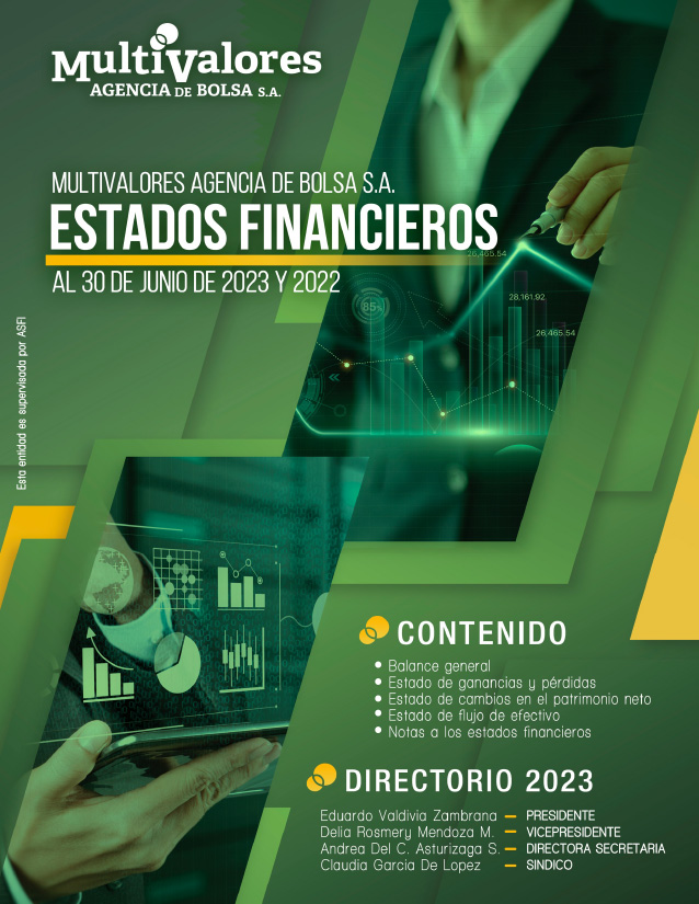 Estados financieros 2022