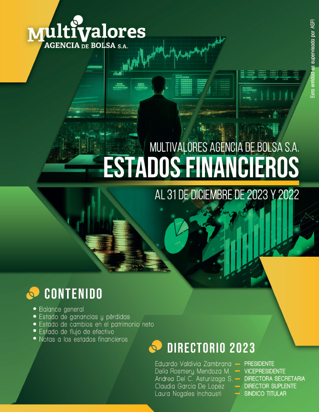 Estados financieros 2023 y 2022