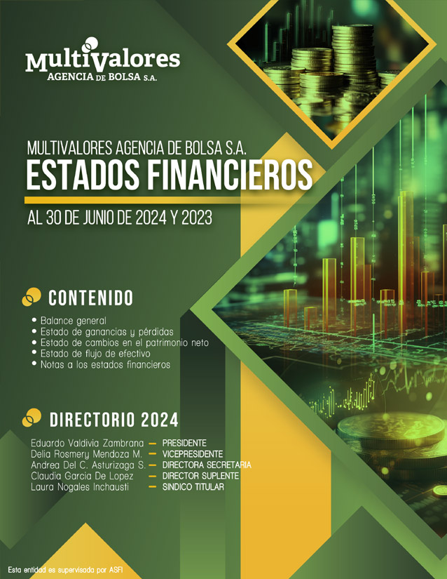 Estados financieros 2023 y 2022