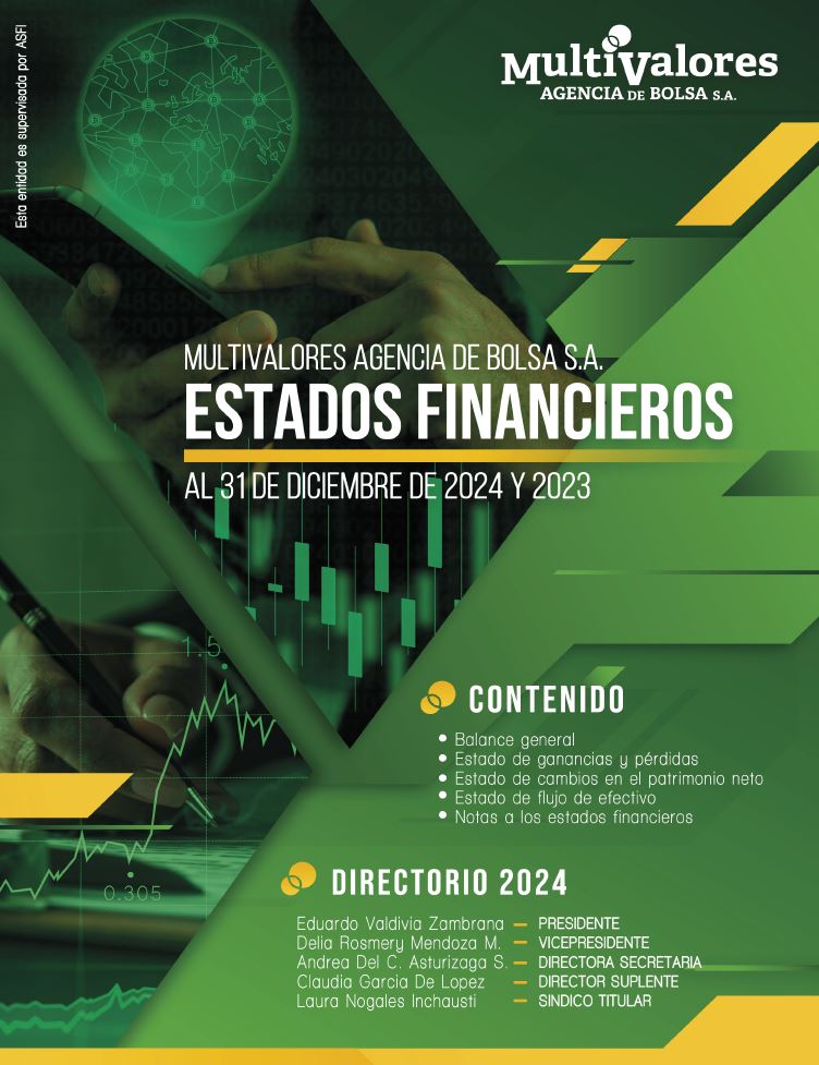 Estados financieros 2023 y 2022