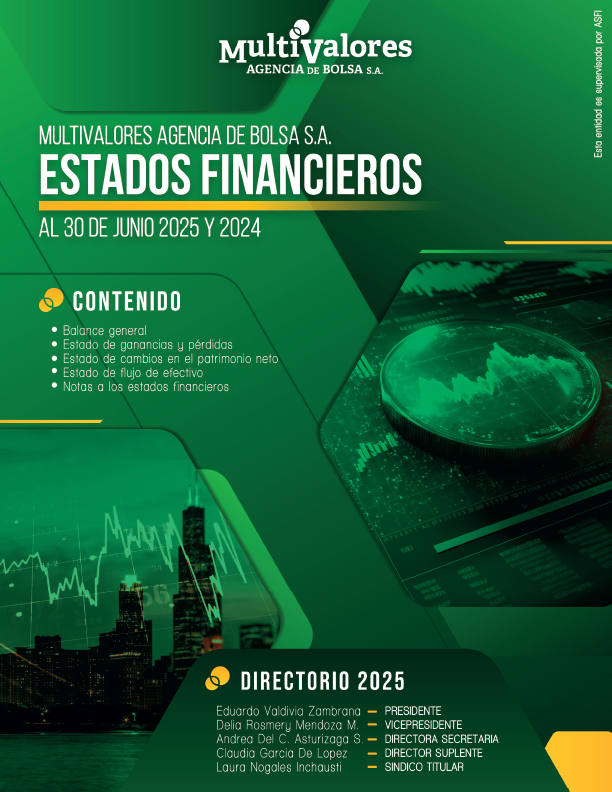 Estados financieros 2023 y 2022