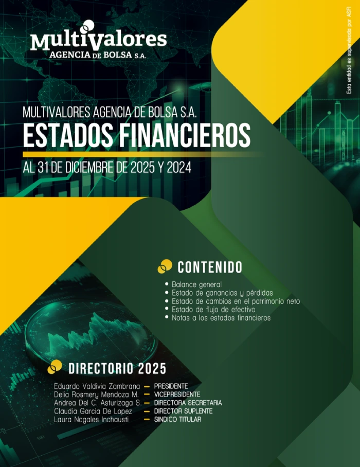 Estados financieros 2025 y 2024